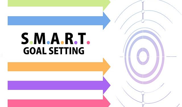 Setting SMART Goals for Your Learning