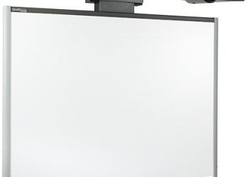 Interactive Whiteboards in the Classroom: A Guide