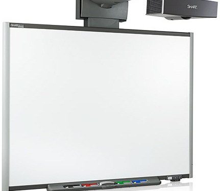 Interactive Whiteboards in the Classroom: A Guide