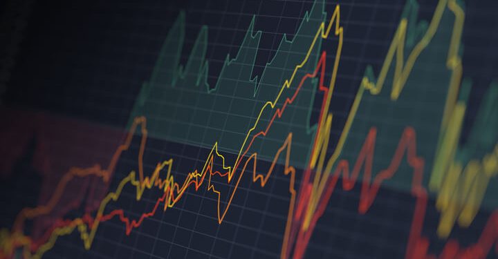 Understanding the Job Market: Trends and Predictions