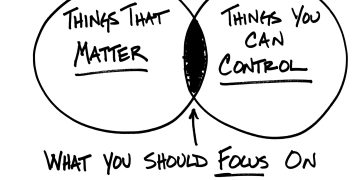 Overcoming Test Anxiety: Techniques and Strategies