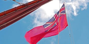 Mastering English: A Guide for Non-Native Speakers