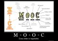 Understanding MOOCs: Benefits and Challenges